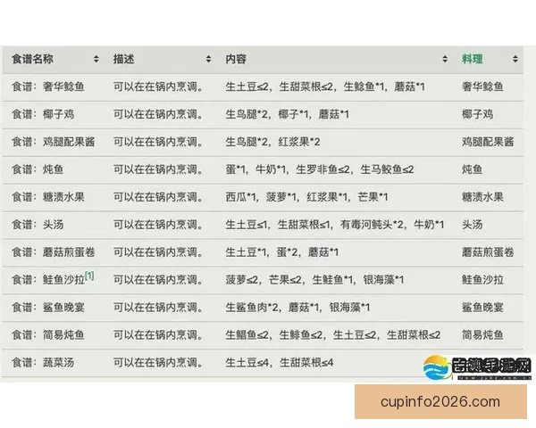世界杯买球攻略解析与实用技巧全面指南分享