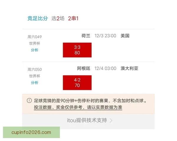 世界杯精彩对决胜负预测与赛事竞猜策略全面解析