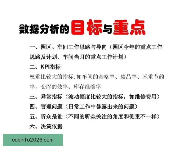 足球竞猜分析策略：精准预测与数据分析助力投注决策技巧
