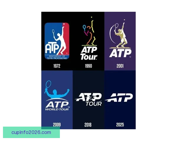 ATP公布球员养老金新政策 300名球员受益第一层级可得12.9万美元